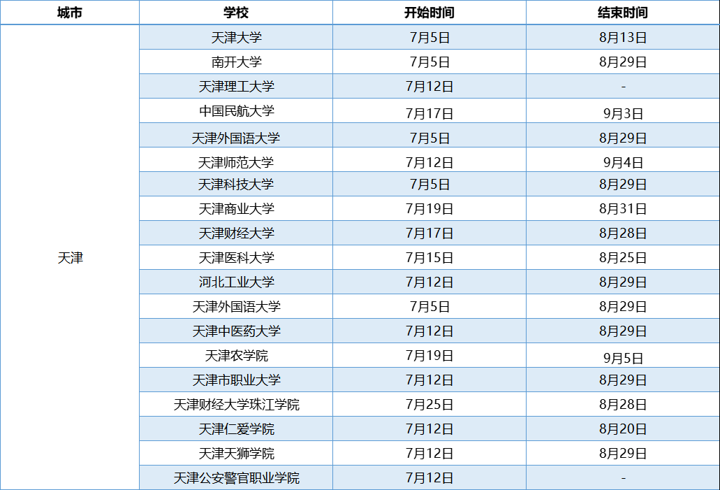 天津高校暑假放假時間