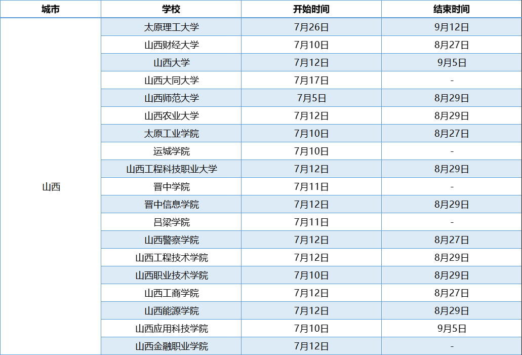 山西高校暑假放假時間